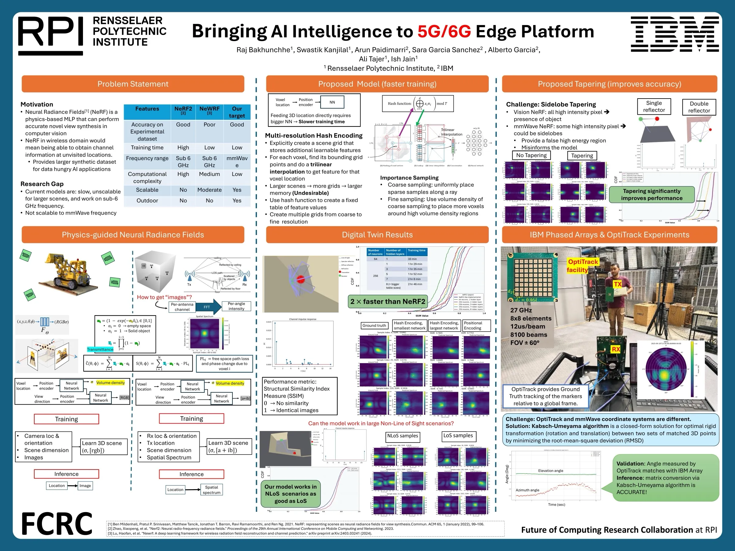 Poster: Bringing AI Intelligence to 5G/6G Edge Platform