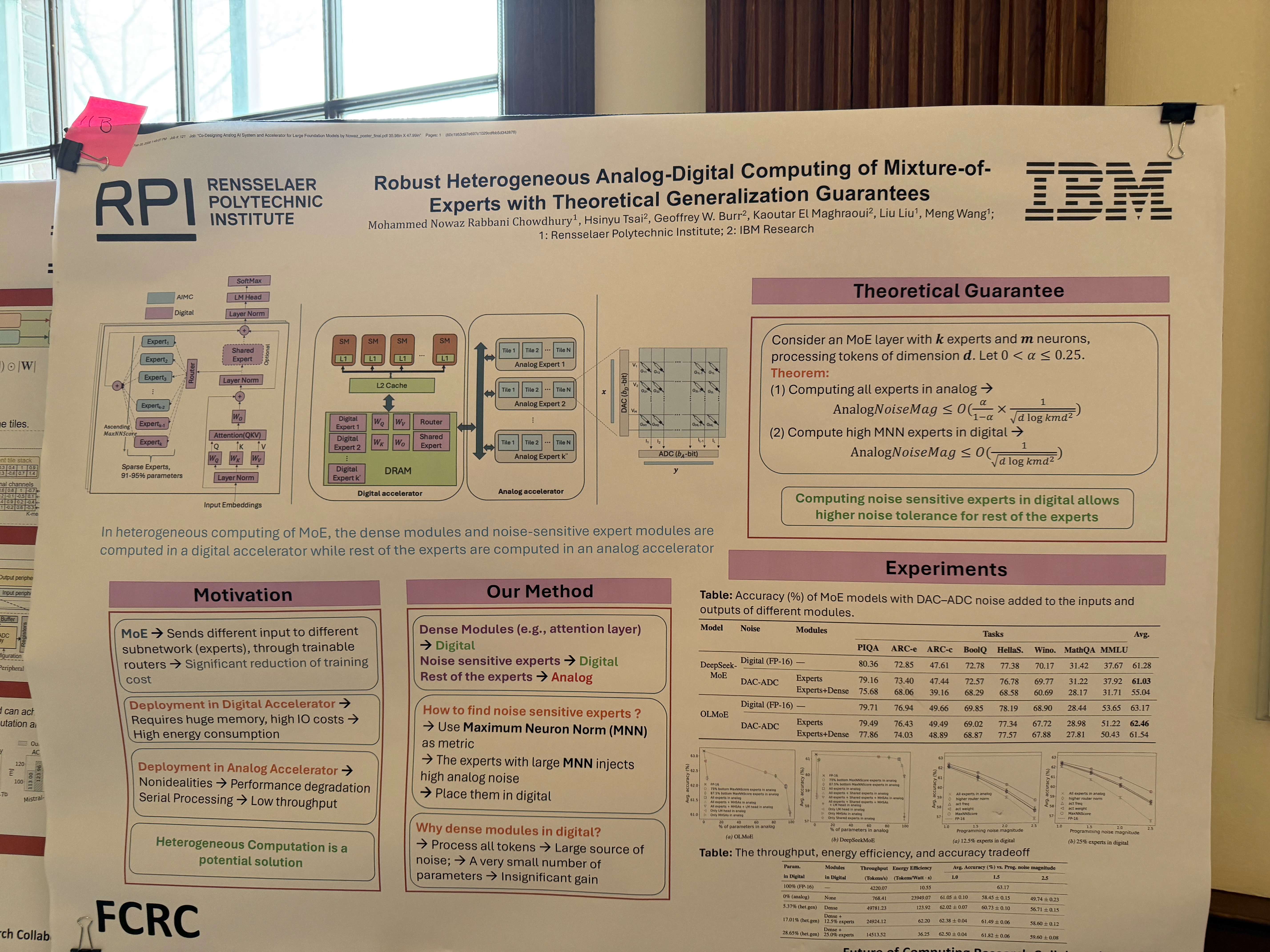 Poster: Robust Heterogeneous Analog-Digital Computing of Mixture-of-Experts